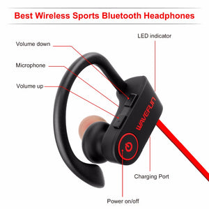 Wavefun bluetooth headphones IPX7 waterproof