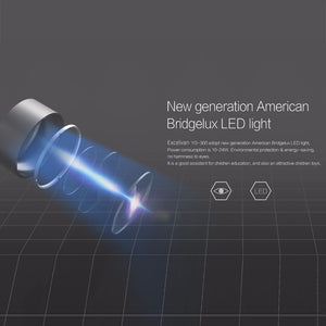 LED Portable Projector 500LM 3.5mm HDMI USB support 1080p