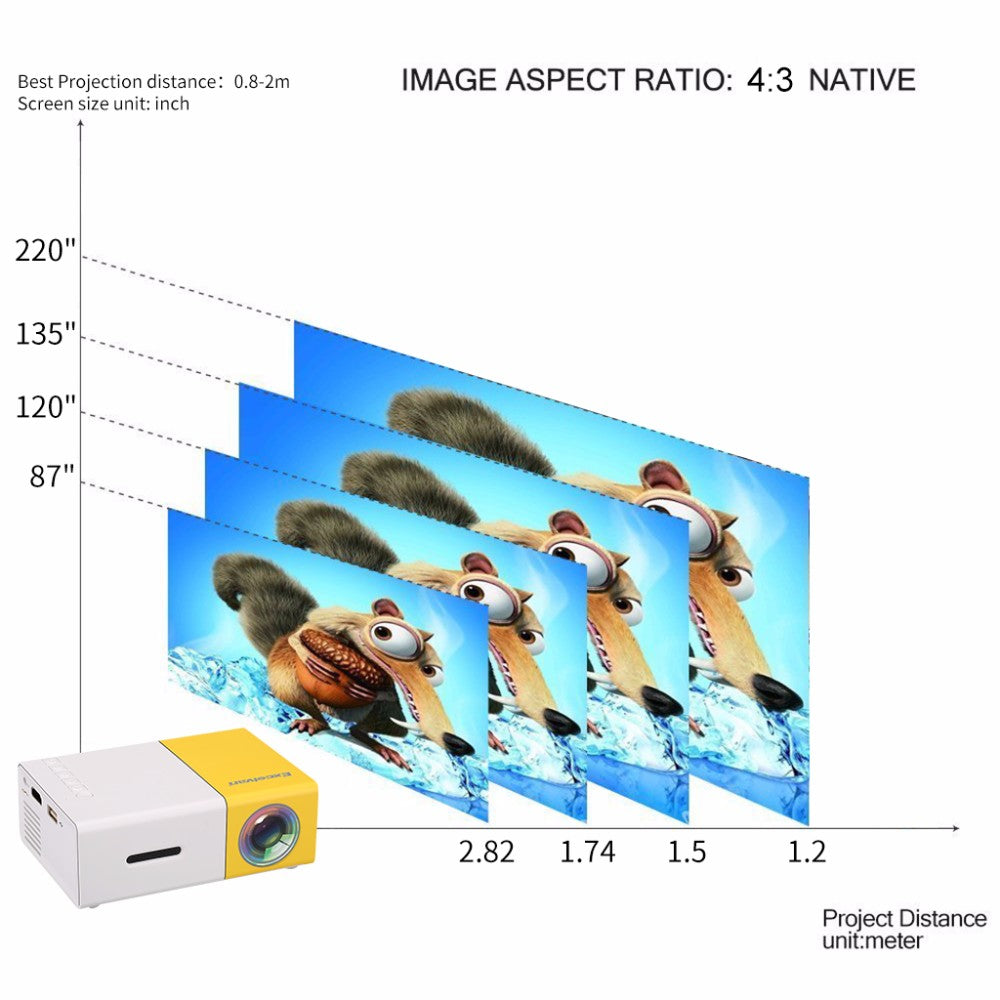 LED Portable Projector 500LM 3.5mm HDMI USB support 1080p