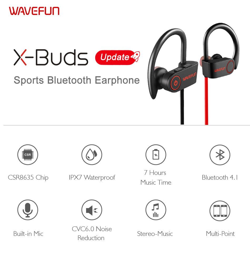 Wavefun bluetooth headphones IPX7 waterproof