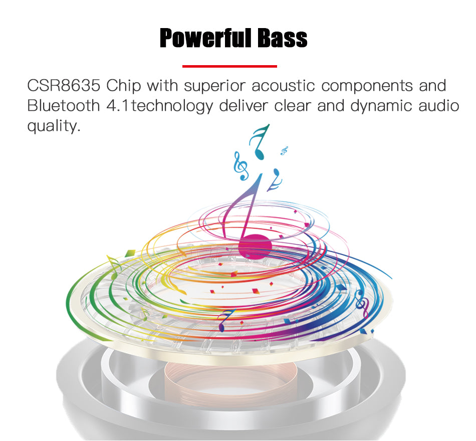 Wavefun bluetooth headphones IPX7 waterproof