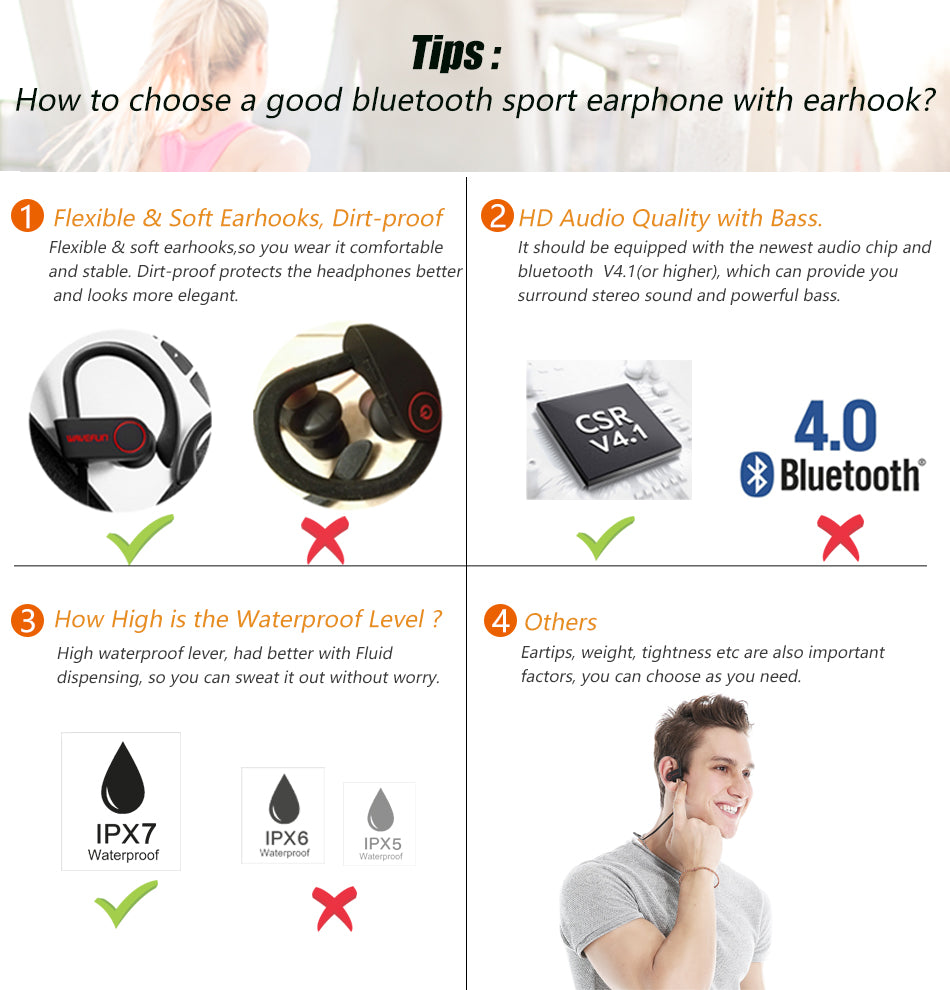 Wavefun bluetooth headphones IPX7 waterproof